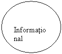 Oval: Informational
