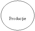 Oval: Productie
