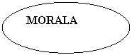 Oval: MORALA