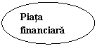 Oval: Piata financiara