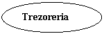 Oval: Trezoreria