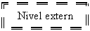 Text Box: Nivel extern