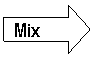 Right Arrow: Mix