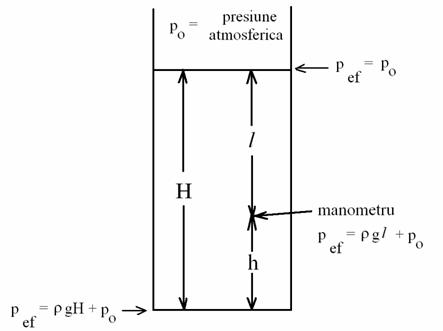 Fig40