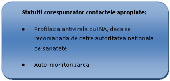 Flowchart: Alternate Process: Sfatuiti corespunzator contactele apropiate:
. Profilaxia antivirala cu INA, daca se recomanada de catre autoritatea nationala de sanatate
. Auto-monitorizarea
