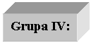 Text Box: Grupa IV: