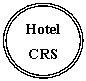 Oval: Hotel CRS

Internatinal
